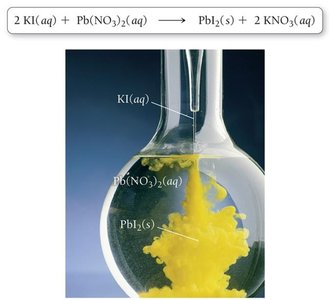 Precipitation reaction: formation of PbI2