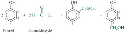 Synthesis of phenol-formaldehyde resin (Bakelite)