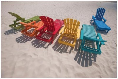 Biodegradable plastic products