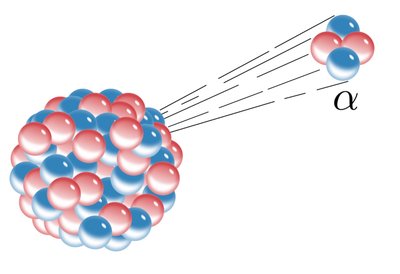 Alpha particle emission