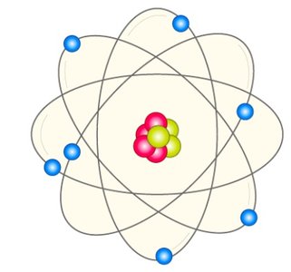 Table of subatomic particles