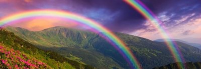 Emission spectra for various elements