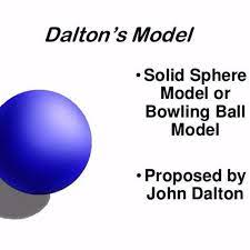 Dalton's Model: Solid Sphere Model or Bowling Ball Model