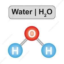 Molecular structure of water (H2O)