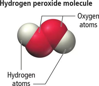Solid, liquid, and gas molecular arrangements