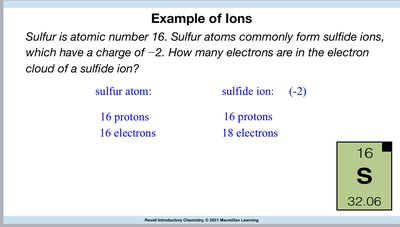 Example of ions: sulfur atom and sulfide ion