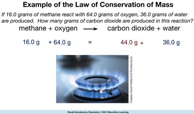 Law of conservation of mass: calculation of product mass in a reaction