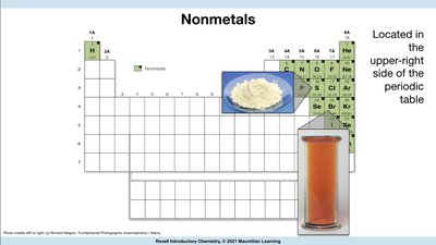 Periodic table highlighting nonmetals with images of nonmetallic substances