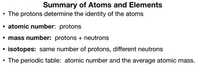 Summary of atoms and elements: atomic number, mass number, isotopes