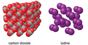 Molecular solids: CO2 and I2