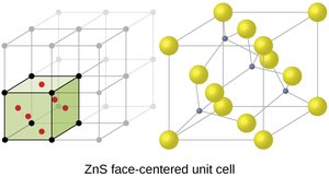 ZnS face-centered unit cell