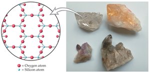 Quartz structure and mineral samples