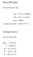 Mass and weight conversion factors