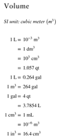 Volume conversion factors