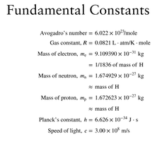 Fundamental constants in chemistry