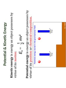 Potential and kinetic energy diagram