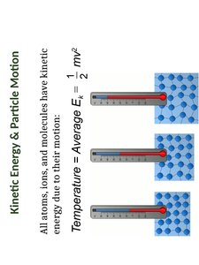 Kinetic energy and temperature diagram