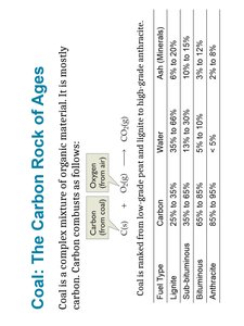 Coal carbon cycle diagram
