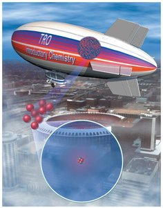 Modern blimp filled with helium, illustrating helium's inertness