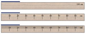 Three rulers with different precision