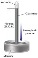 Barometer measuring air pressure