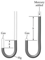 Boyle's experiment with J-tube