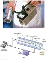 Geiger-Müller counter and schematic