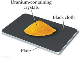 Becquerel's experiment setup