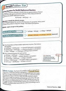 Combustion reaction: methane and oxygen