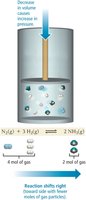 Effect of volume decrease on equilibrium
