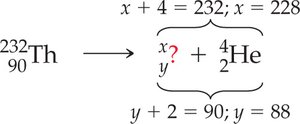 Deduction of daughter nuclide in alpha decay