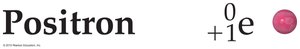 Positron symbol