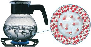 Boiling water: vapor pressure equals external pressure