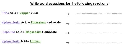 Worksheet for writing word equations for acid reactions
