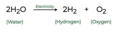 Equation for the decomposition of water by electrolysis