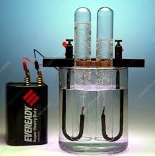 Apparatus for the electrolysis of water