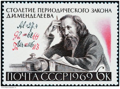 Dmitri Mendeleev, founder of the periodic law