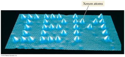 Xenon atoms arranged to spell IBM using STM