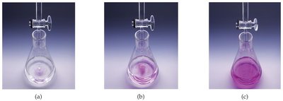 Titration process showing neutralization