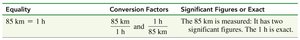 Conversion factor for car speed
