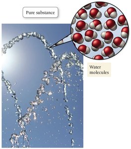 Water as a pure substance