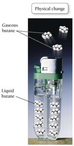 Physical change: butane vaporization