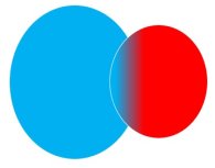 Dipole moment illustration