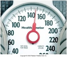 Bathroom scale, illustrating weight measurement