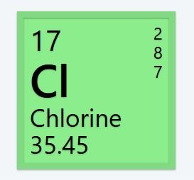 Average atomic mass calculation for chlorine