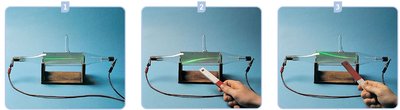 Cathode ray tube experiment