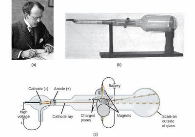 J.J. Thomson and the cathode ray tube experiment