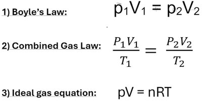 Summary of Boyle's Law, Combined Gas Law, and Ideal Gas Equation
