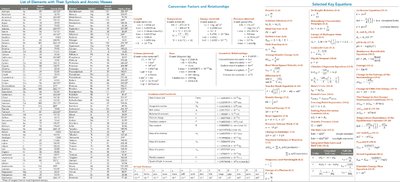 List of elements with their symbols and atomic masses