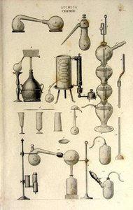 Historical chemistry apparatus